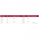 Чанта Adjustable Rolling Jig Bag Red L 546AL - Shout!