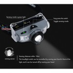 Фенер челник със сензор USB Sensor Headlamp