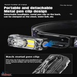 Фенер челник със сензор Induction Headlights YY19E