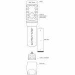 Прожектор Salvimar LIGHT BLAST USB