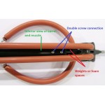 Ролер Pathos SNIPER ROLLER 105см